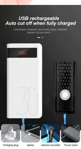 MTB Bike Front Lights USB LED Rechargeable Waterproof Mountain Bike Headlight Bicycle Light Warning Cycling Accessories